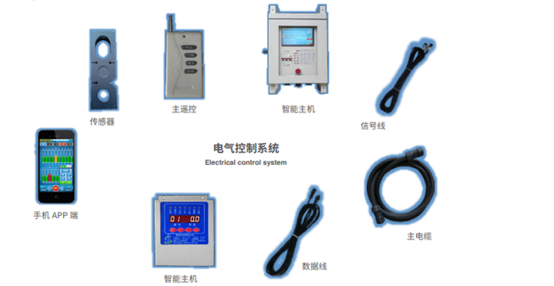 附着式升降脚手架(图3) 附着式升降脚手架(图3)