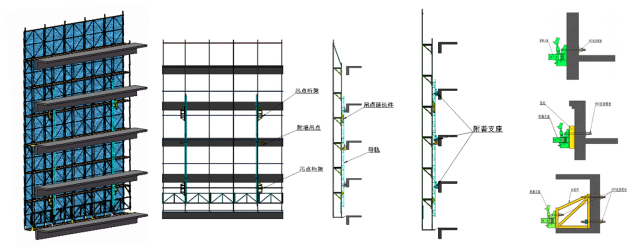 附着式升降脚手架(图2) 附着式升降脚手架(图2)